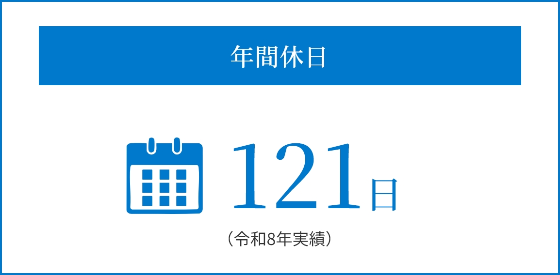 年間休日